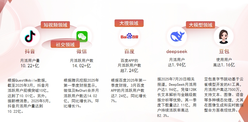 【彰化县】中山GEO哪家好？为什么主动优化比被动收录更有效？